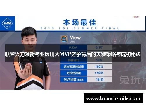 联盟火力领衔与亚历山大MVP之争背后的关键策略与成功秘诀 联盟火力领衔与亚历山大MVP之争背后的关键策略与成功秘诀