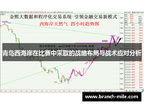 青岛西海岸在比赛中采取的战略布局与战术应对分析 青岛西海岸在比赛中采取的战略布局与战术应对分析