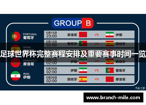 足球世界杯完整赛程安排及重要赛事时间一览
