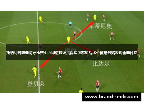 托纳利对阵葡萄牙比赛中西甲进攻端贡献深度解析战术价值与数据表现全面评估 托纳利对阵葡萄牙比赛中西甲进攻端贡献深度解析战术价值与数据表现全面评估