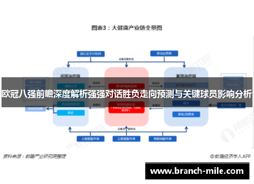 欧冠八强前瞻深度解析强强对话胜负走向预测与关键球员影响分析 欧冠八强前瞻深度解析强强对话胜负走向预测与关键球员影响分析