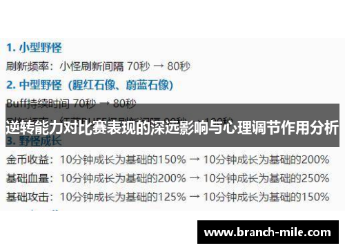 逆转能力对比赛表现的深远影响与心理调节作用分析