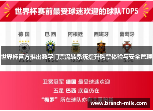 世界杯官方推出数字门票流转系统提升购票体验与安全管理 世界杯官方推出数字门票流转系统提升购票体验与安全管理