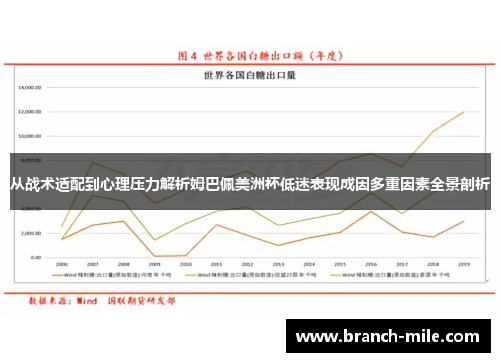 从战术适配到心理压力解析姆巴佩美洲杯低迷表现成因多重因素全景剖析